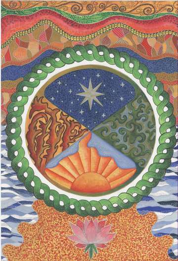 http://www.mandalaproject.org/mandalaupload/Sun_Moon_Mandala_net.jpg